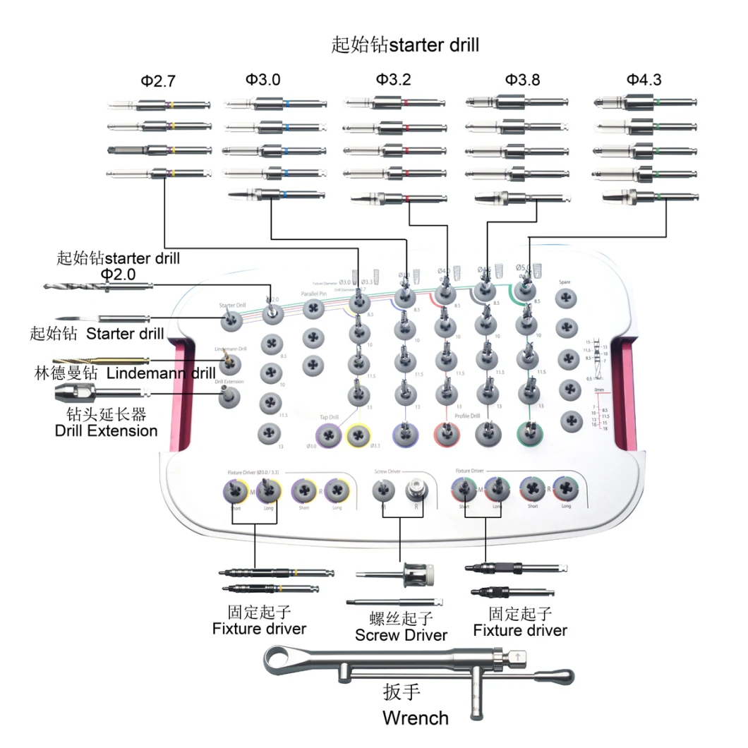 Stainless Steel Guide Drill Pilot Drill/Long/Guided First Guide Drill