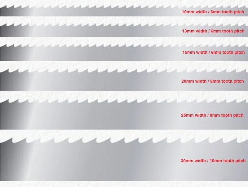 Blade Material Bandsaw Blade for Wood Cutting Hacksaw